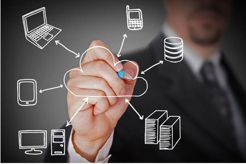 怎么制作一個網站-網站制作流程!