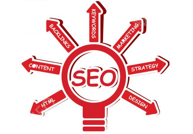 什么是目標關鍵詞呢